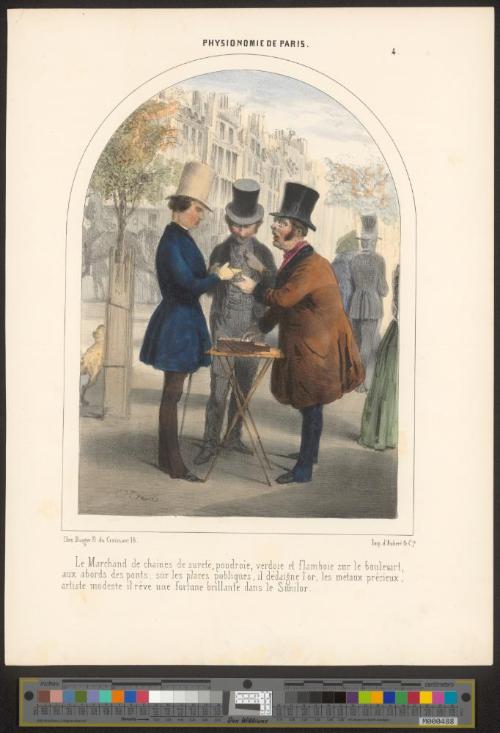 Physionomie de Paris